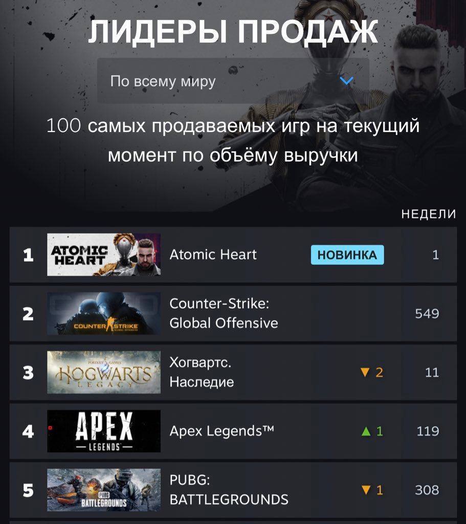 куплю steam в донецке фото 58