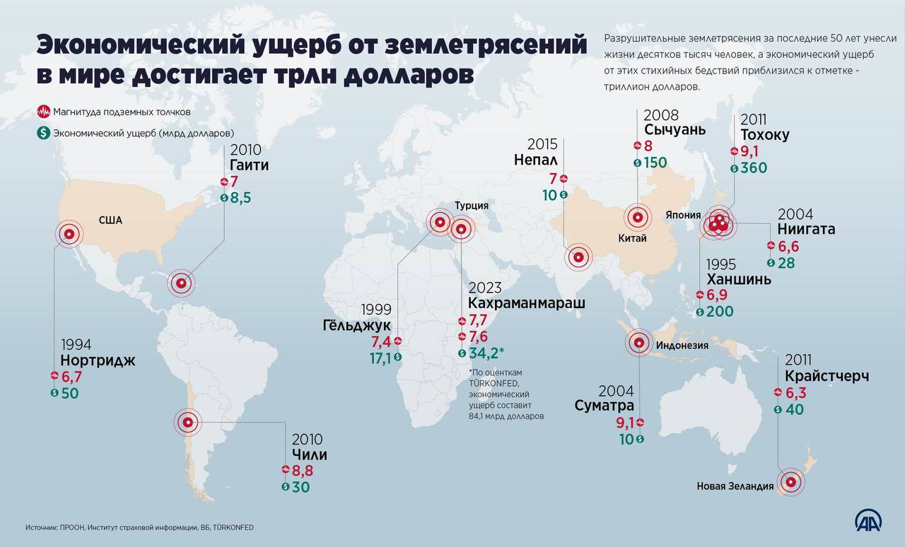 Где было землетрясение в турции карта