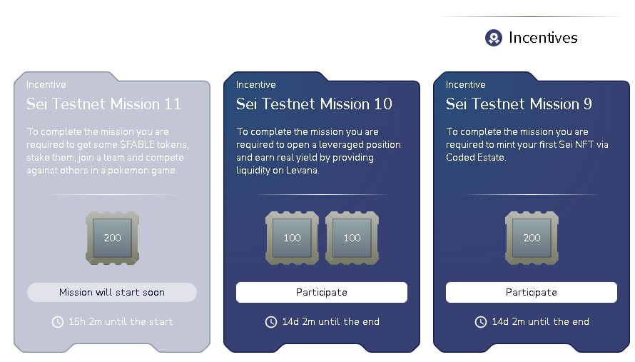 Crypto testnet bot это