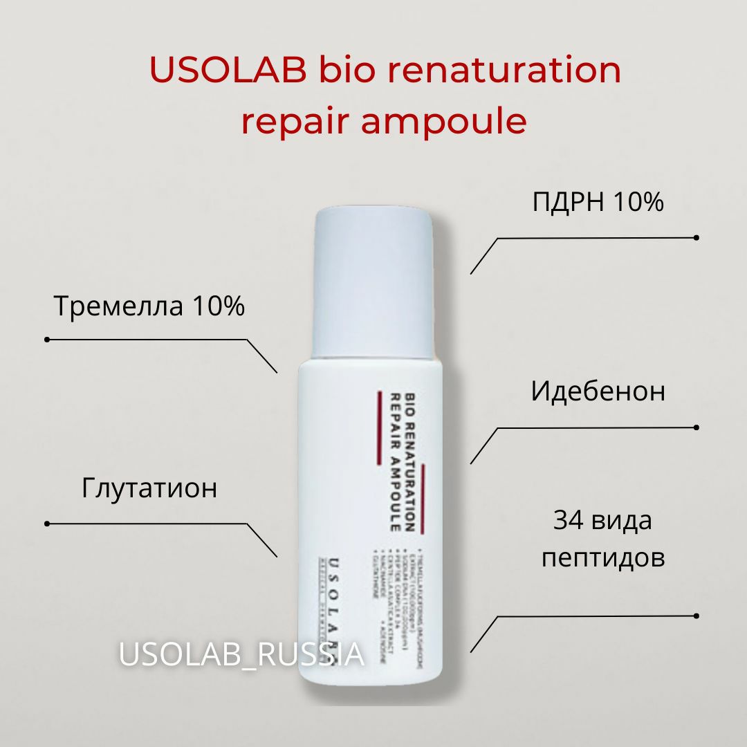 Usolab bio repair. Bio renaturation Repair Ampoule. Bio renaturation Repair Cream. Usolab. Биогель ПДРН для глаз.