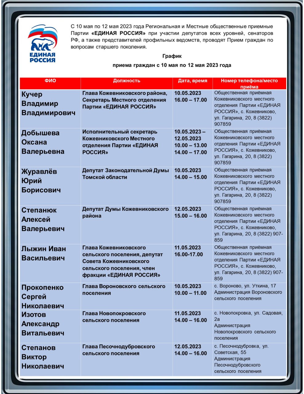 Мониторинг 70. Мониторинг 70