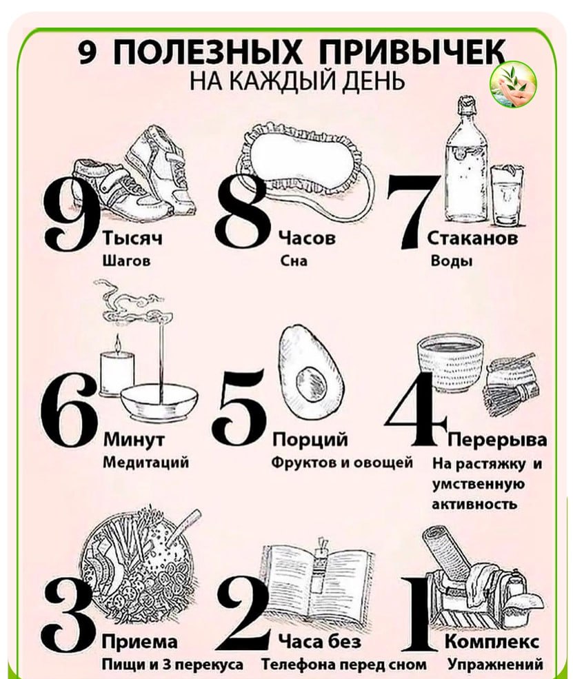 Перечень полезных привычек. Полезные привычки на каждый день. Полезные привычки для здоровья. Привычки для похудения на каждый день. Полезные привычки для саморазвития.