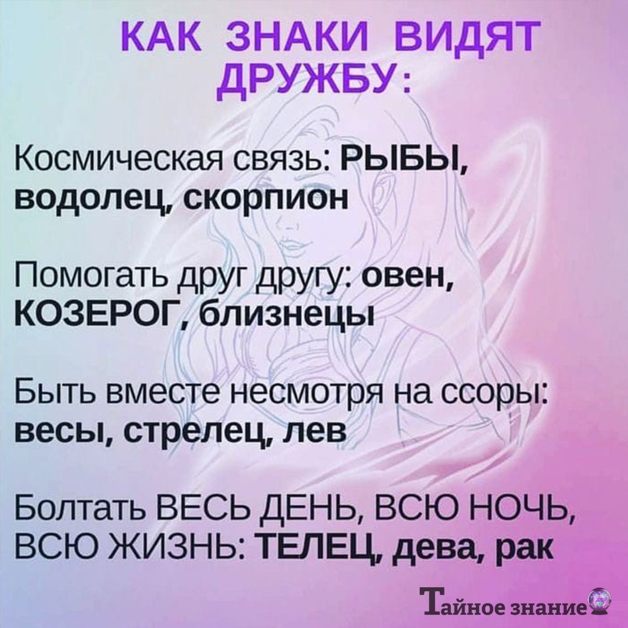 Знаки высказывания. Факты о знаках зодиака. Интересные факты о знаках зодиака. Фвкты о знапках додияк. Гороскоп для личного дневника.