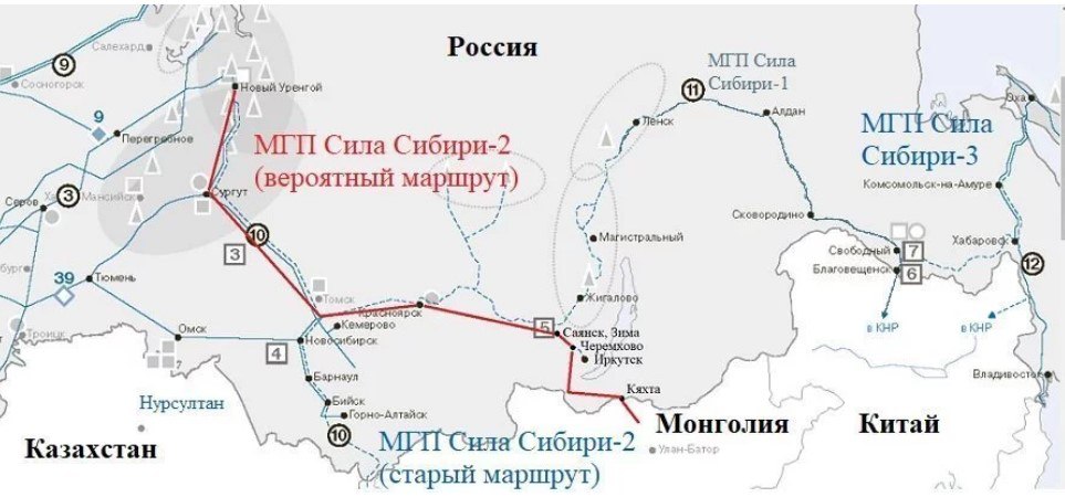 Сила сибири инвестиции в проект