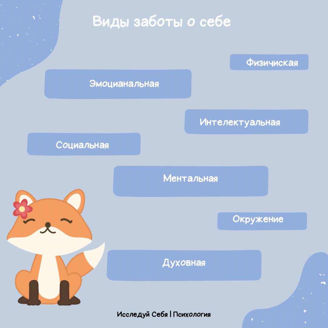 Заботливый вид. Виды заботы о себе. Виды заботы о себе психология. Исследуй себя.