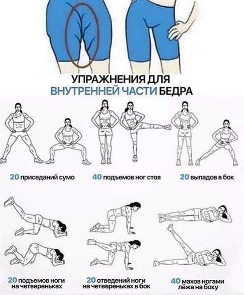 Как убрать жир с внутренней части бедра 10 лучших упражнений кардио - фото презе